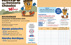 Randonnée Les Boissons chaudes